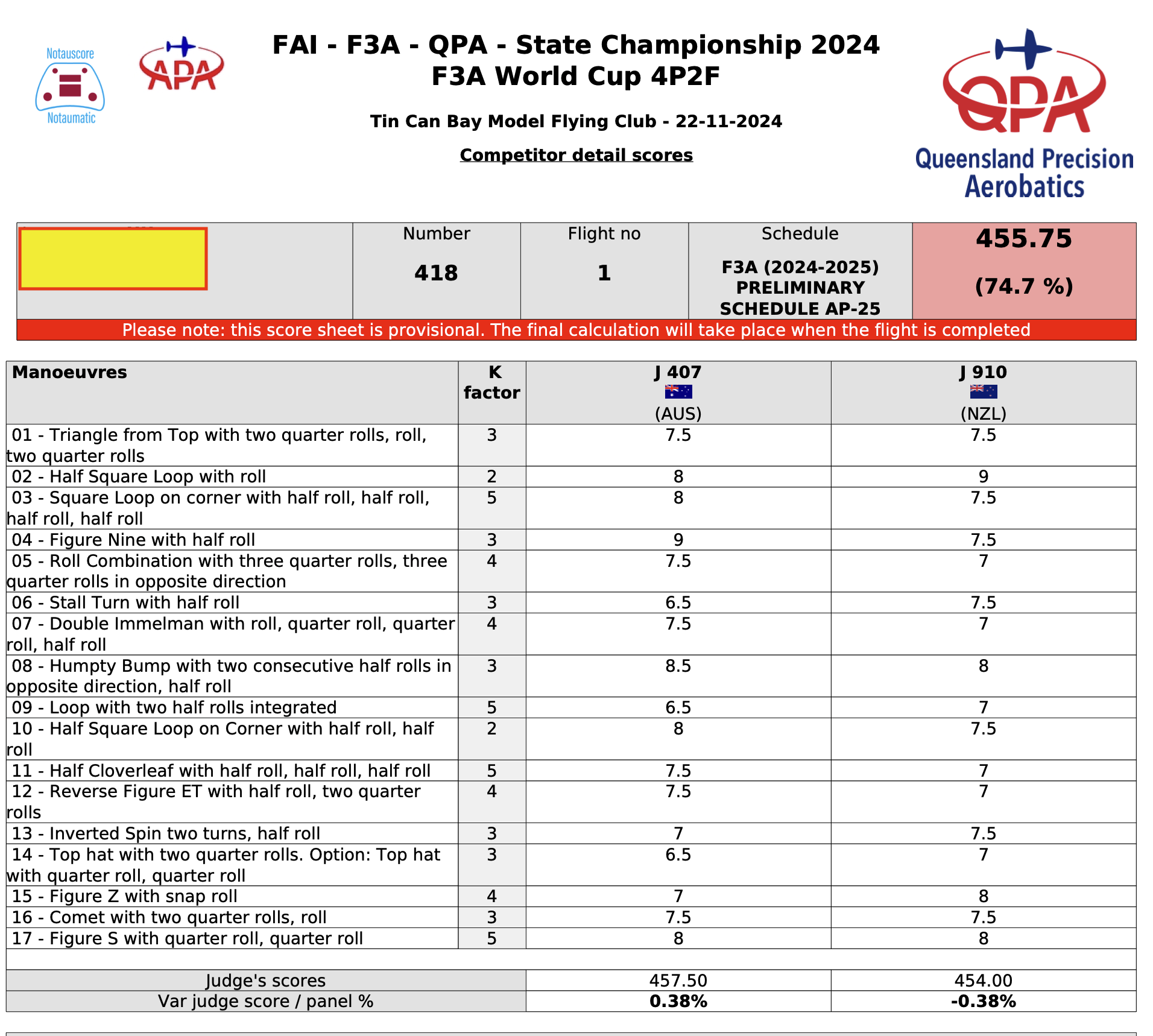 Score sheet